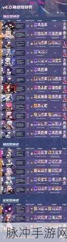 崩坏3手游攻略，原型妖精之弓与圣痕女武神的完美搭配