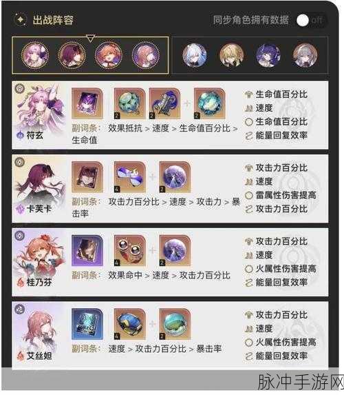 崩坏，星穹铁道卢卡强力阵容搭配全攻略