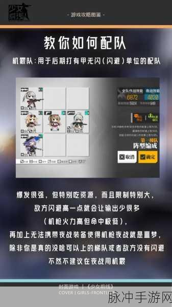 少女前线主流阵容大揭秘，强力搭配全攻略