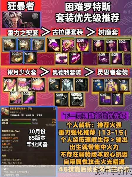 DNF手游攻略，念气罩加持下的武器与防具选择