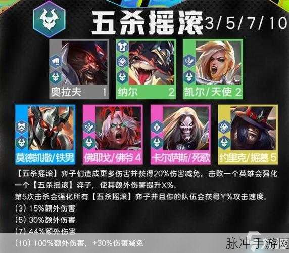探索云顶之弈 S10 中 KDA 羁绊的强大魔力
