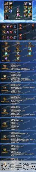 DNF 手游冰结师武器超强解析 助你称霸战场