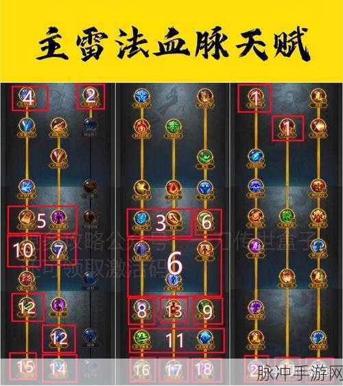 一刀传世手游攻略，召唤与雷法职业深度对比