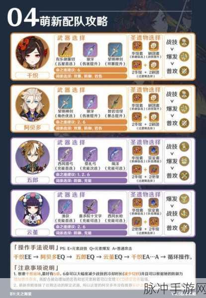原神角色深度剖析，优菈与可莉，抽卡首选之争