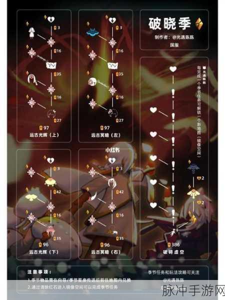 光遇风行季风铃任务全解，轻松通关秘籍