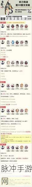 阴阳师手游攻略，揭秘妖刀五松札的获取之道