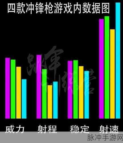 绝地求生，大逃杀——下一个电竞爆款的潜力分析