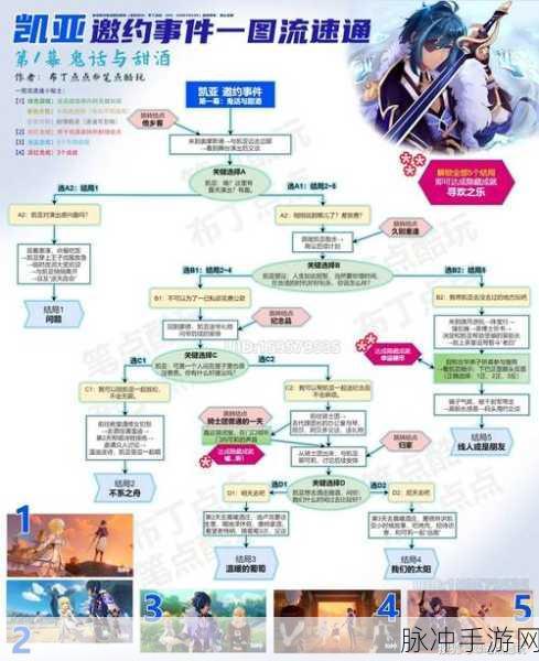 原神凯亚邀约温暖结局之葡萄任务全解析
