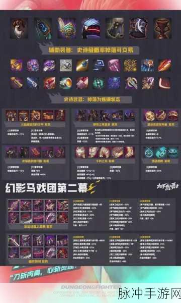DNF 手游马戏团刷图秘籍，技巧全解析