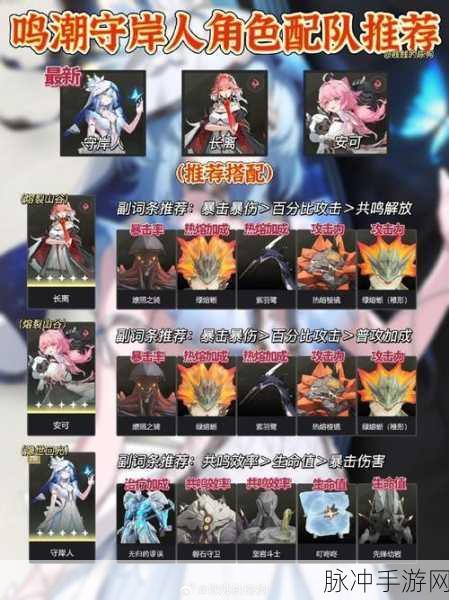 鸣潮守岸人，最强配队阵容全解析