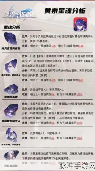 崩坏星穹铁道，黄泉遗器精选指南