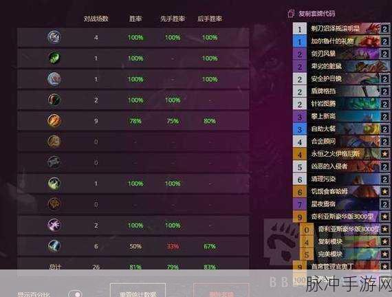 炉石传说蛋猎卡组组建秘籍及代码大公开