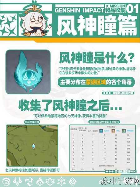 原神新手必知的关键要点全攻略