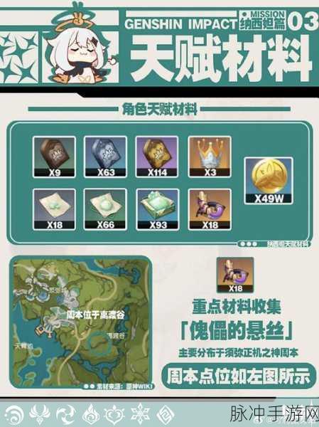 原神新手必知的关键要点全攻略