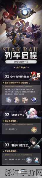崩坏星穹铁道预约奖励攻略大揭秘