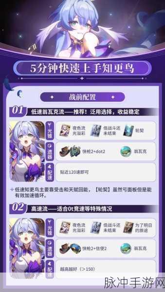 崩坏星穹铁道预约奖励攻略大揭秘