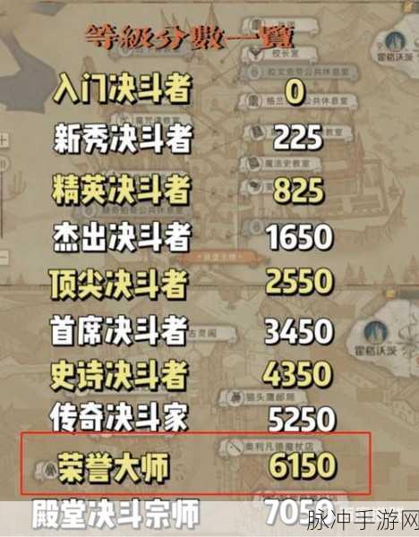 哈利波特，魔法觉醒手游段位全解析及积分一览