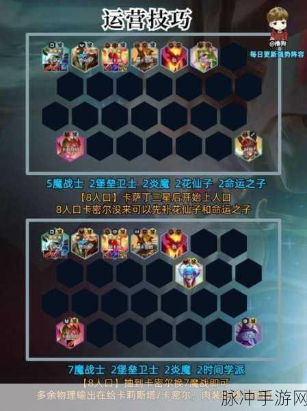 金铲铲之战，黑白魔拉克丝阵容玩法深度解析