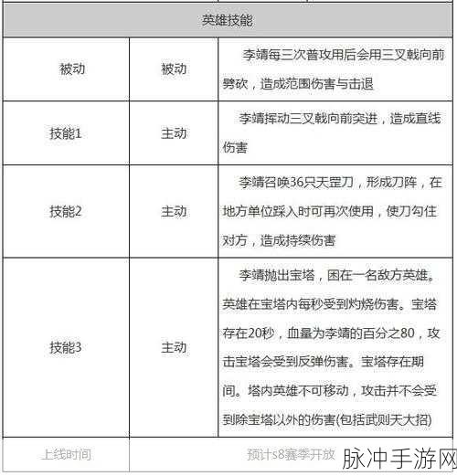 王者荣耀李靖上线时间大揭秘