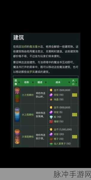 星露谷物语，揭秘法师塔地下室的进入方法
