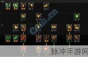 DNF100级版本混沌魔灵技能加点全攻略，地下城100版本混沌魔灵高效刷图指南