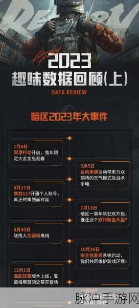 暗区突围 2023 最新兑换码大揭秘及全面汇总分享