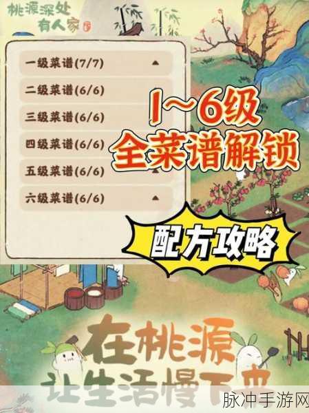 桃源深处有人家，全面攻略——如何合成萝卜头