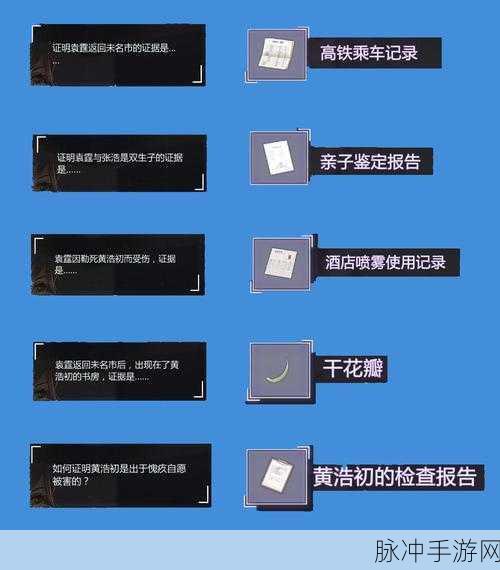 未定事件簿 5-9 通关秘籍，六个线索全解析
