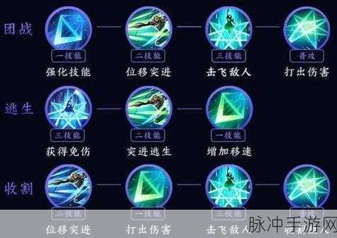 王者荣耀S21赛季开启全攻略，时间、内容与活动详解