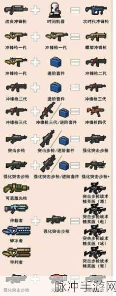 元气骑士，揭秘天堂之拳的合成方法与实战攻略