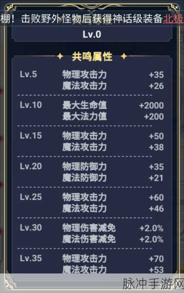 仙境传说RO手游全新武器升级全攻略