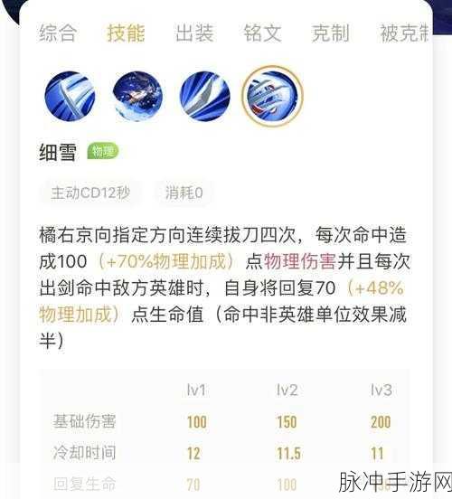 王者荣耀，橘右京专属ID精选与实战攻略