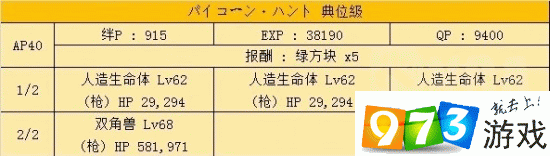 FGO国服北美卡尼双角兽掉落马角深度解析