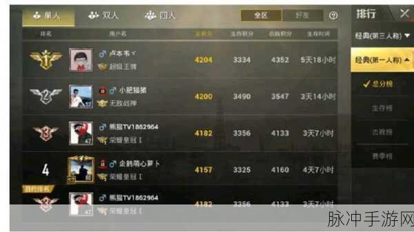 和平精英，探秘战神榜分数查看全攻略