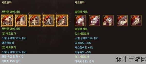 DNF 手游韩服，强化成功率与攻击力提升秘籍