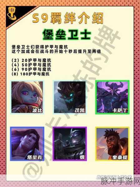 云顶之弈S9赛季深度解析，诺克萨斯羁绊效果全攻略