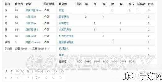 怪物猎人崛起，空战流双刀的致胜秘籍