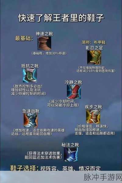 王者荣耀神速之靴装备图鉴与属性技能深度解析