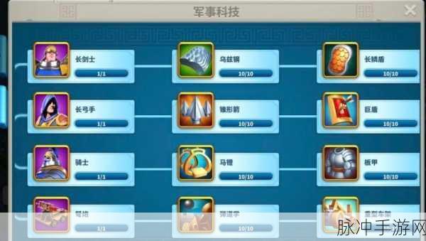 万国觉醒，部队容量提升秘籍大公开
