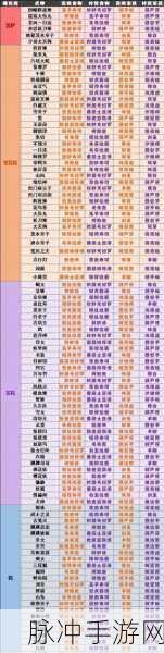 阴阳师妖怪屋式神推荐，全面解析顶级式神强度