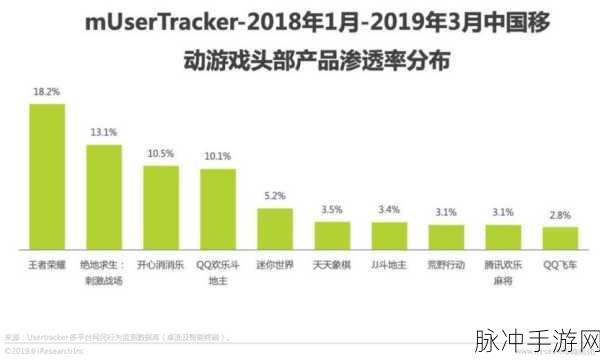 Procreate 在手游中左边被挡的完美解决策略