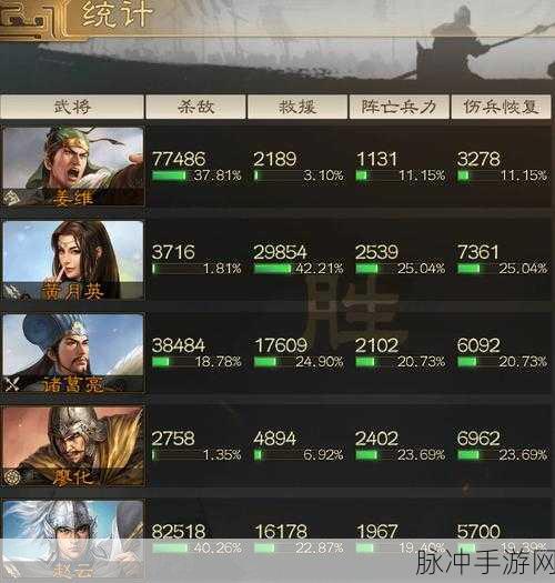 三国志战棋版深度解析，蜀国武将排名与核心武将揭秘