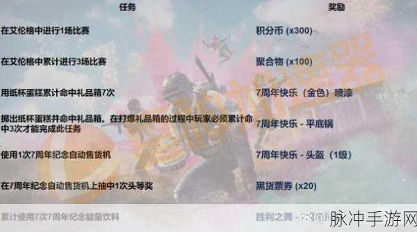 PUBG七周年庆典奖励全解析，绝地求生活动奖励明细介绍