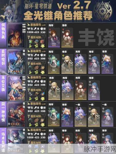 星穹铁道刃，一命与专武的抉择指南