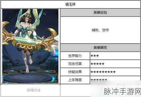 这城有良田杨玉环技能全解析，强度一览与实战攻略