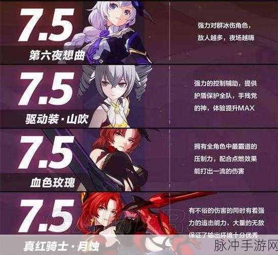 崩坏学园2游戏技巧深度分享，轻松掌握角色圣痕技能切换策略