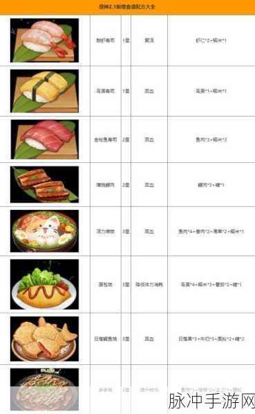 原神，秘境探索与鸟蛋烧食谱神秘获取攻略