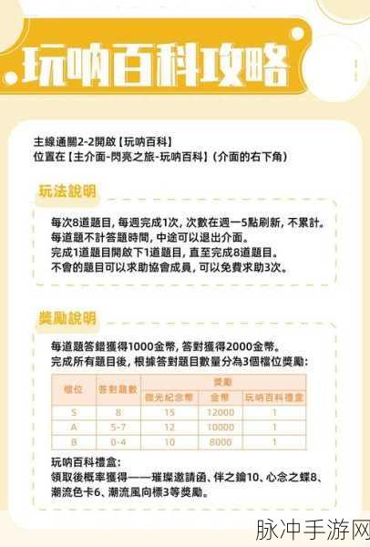 以闪亮之名手游攻略，详解兑换码兑换流程及更多游戏玩法