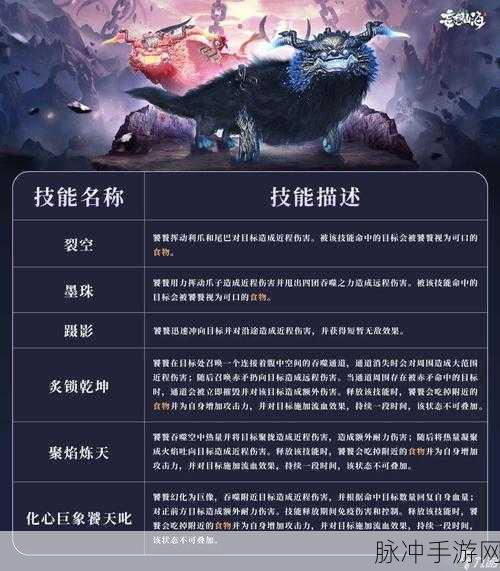 妄想山海手游攻略，资质丹获取方式全解析