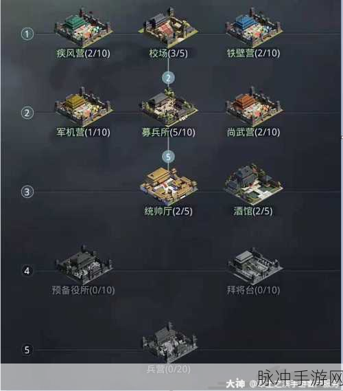 率土之滨中戍城拆除的全面指南